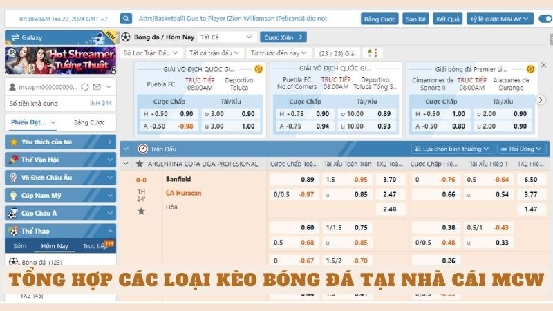 Tổng hợp các loại kèo bóng đá tại nhà cái mcw